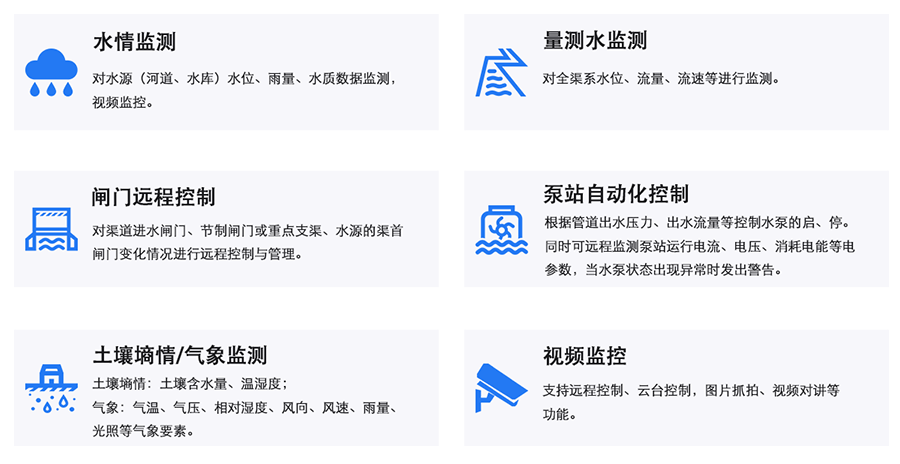 右侧示意